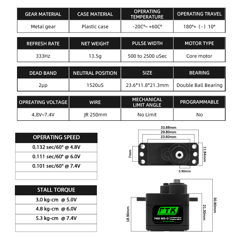 PTK 7455MG-D servo 12g Digital - Rc Hobby Model ulasan dan harga